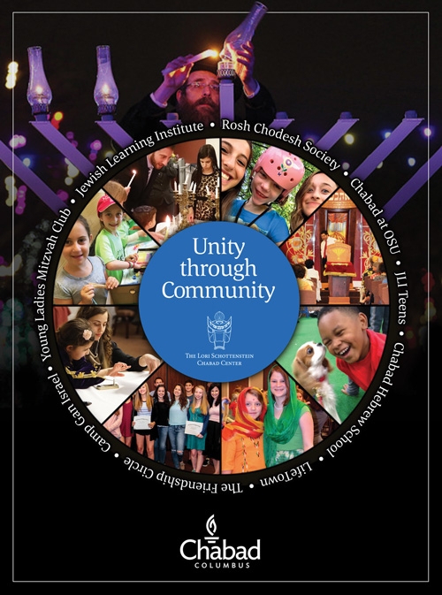 2015-Chabad-Membership-Graphic.jpg